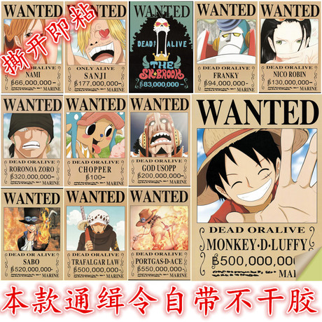 ccat拉丁舞证书含金量